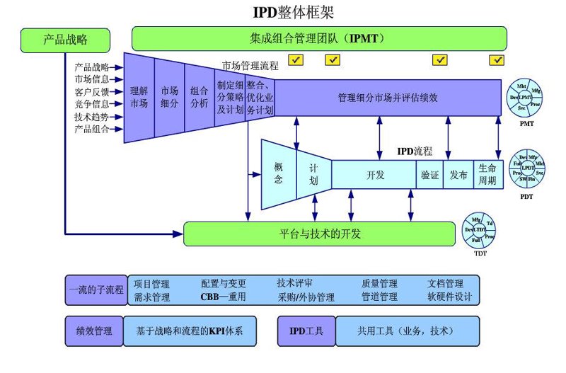 翔林电子科技